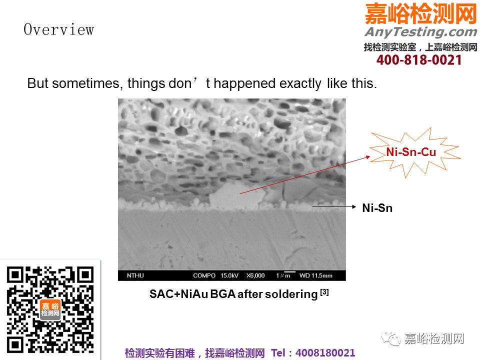 华为可靠性设计与失效分析案例分享