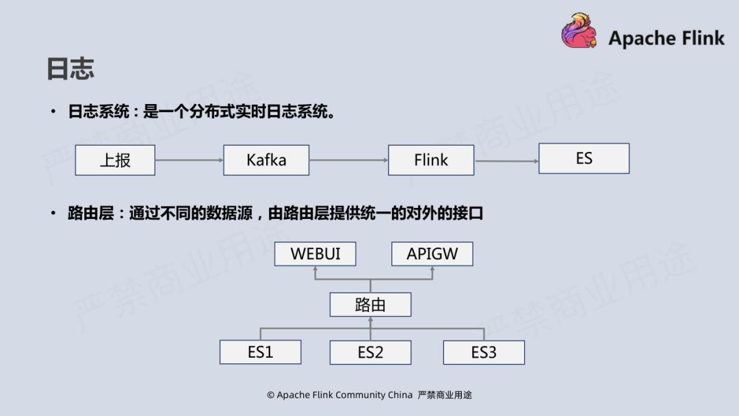 Flink 在腾讯视频的应用实践