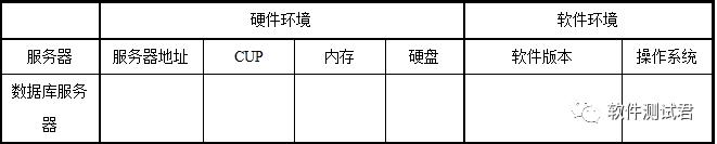 手把手教你如何使用jmeter做性能测试