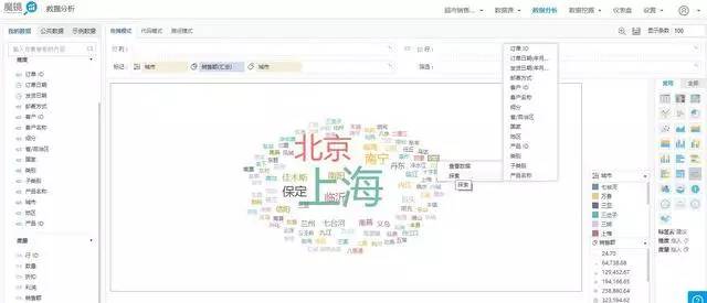 50 款数据可视化分析工具大集合，总有一款适合你