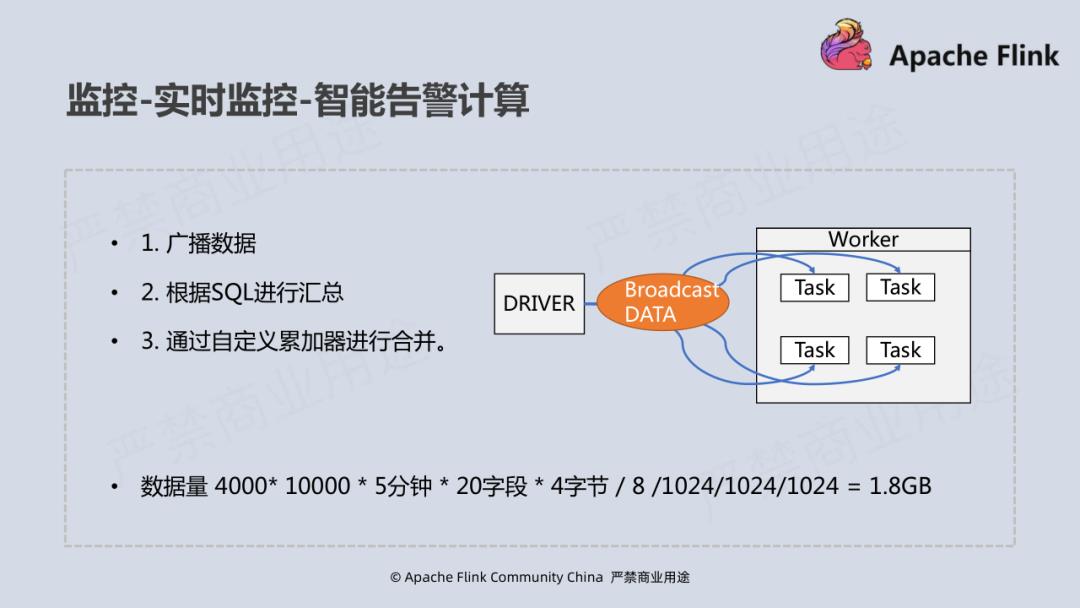 Flink 在腾讯视频的应用实践