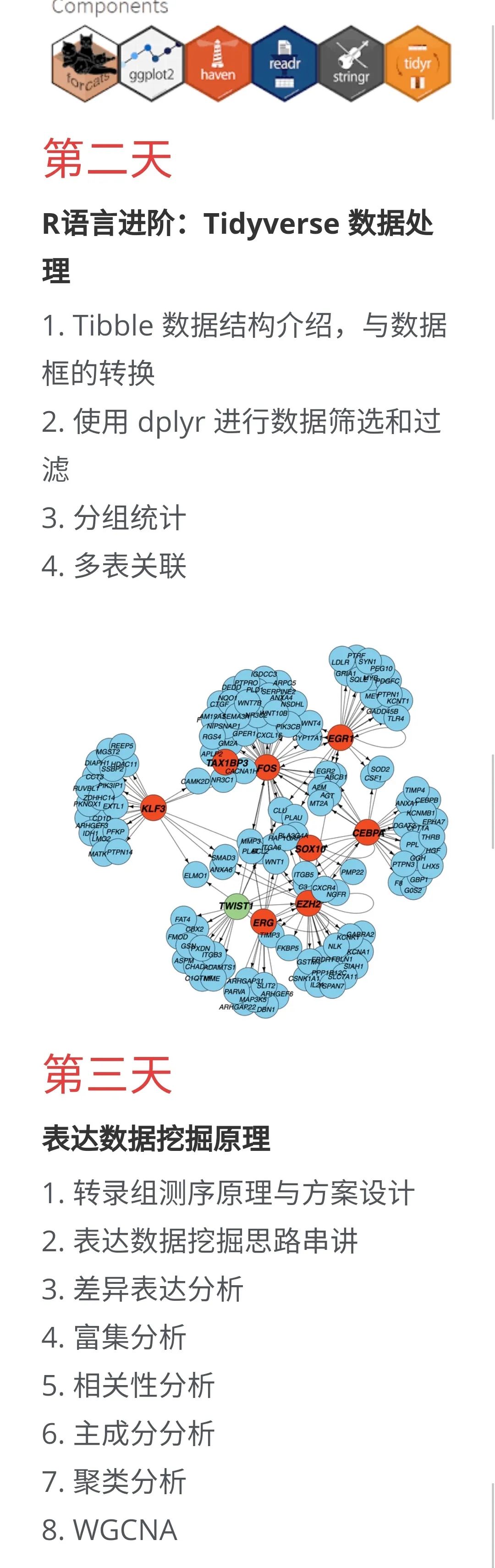 改成倒计时3天｜9晚掌握数据挖掘和R语言操作