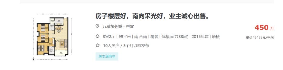 大数据显示，广州二手房开始涨价了！