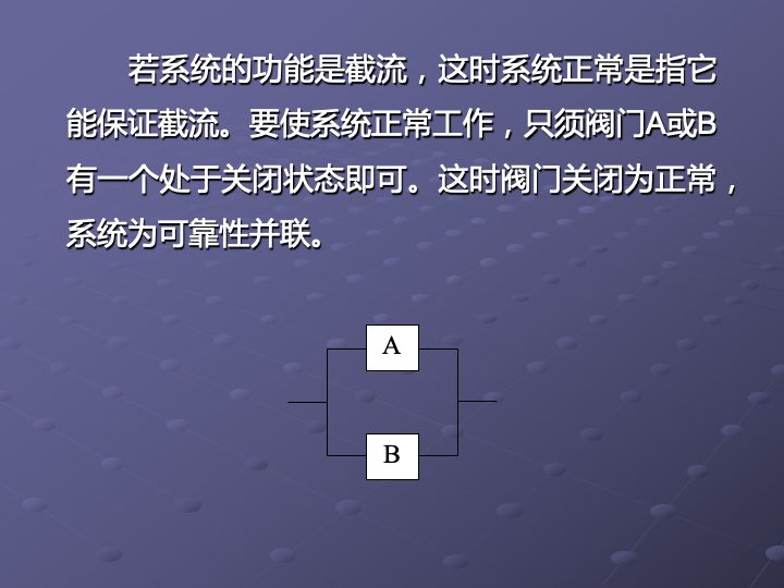 一组图看懂可靠性指标、可靠性分析、可靠性设计、可靠性试验