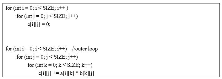 算法优化(四)：优化缓存访问模式