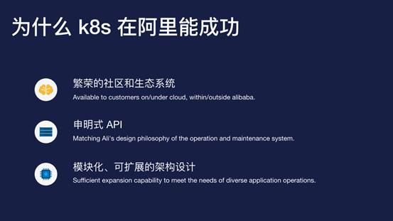 为什么 k8s 在阿里能成功？| 问底中国 IT 技术演进