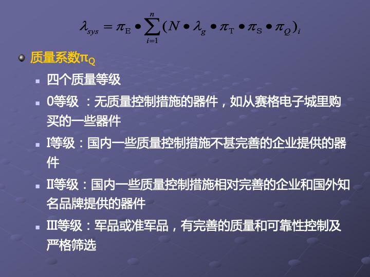 一组图看懂可靠性指标、可靠性分析、可靠性设计、可靠性试验