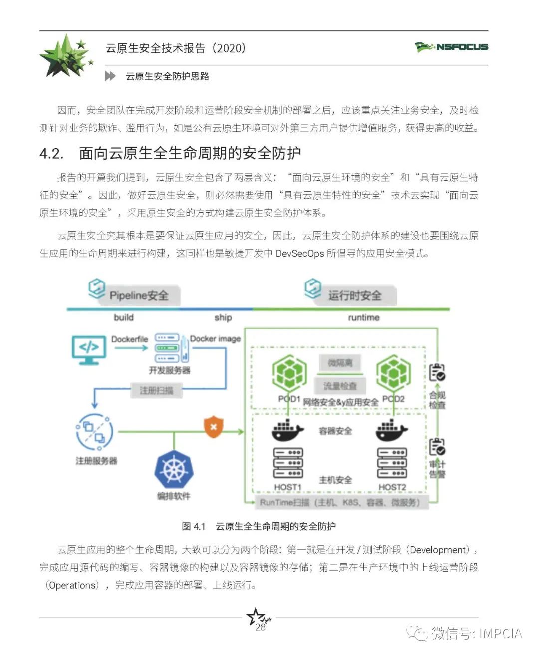 报告 | 云原生安全技术报告