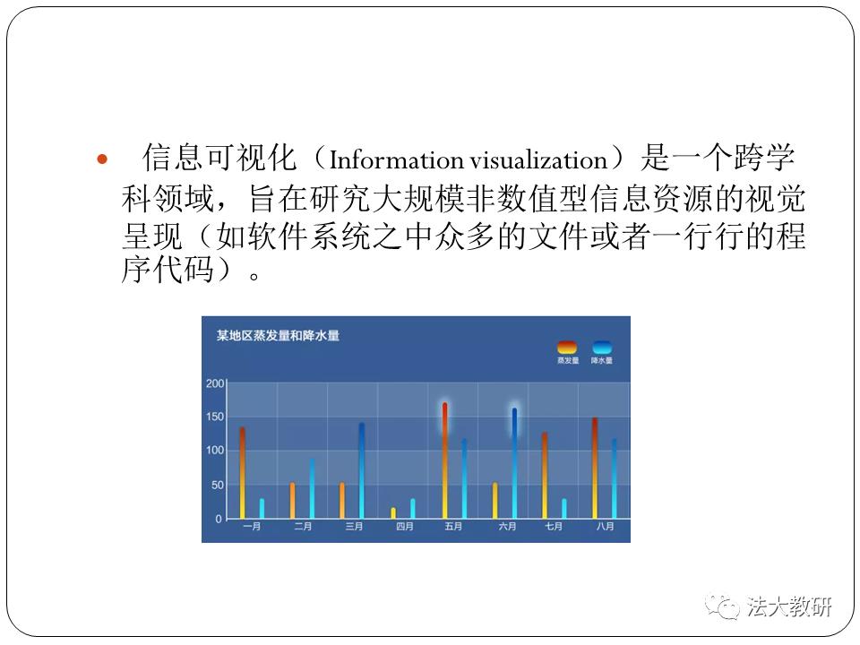 大数据可视分析_ch01