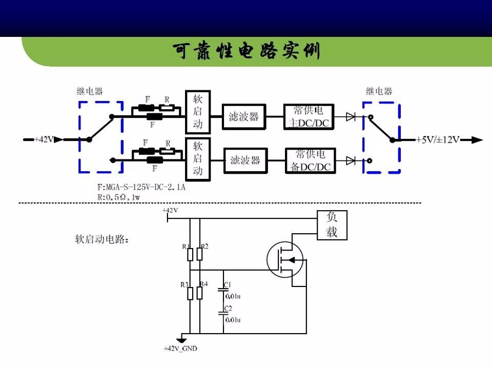 【可靠性知识】电路板级可靠性设计分析专业知识