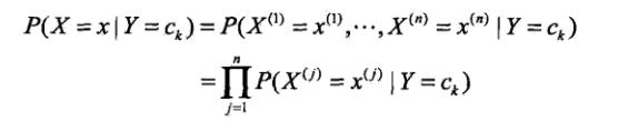 【统计学习方法】 第4章 朴素贝叶斯法（一）