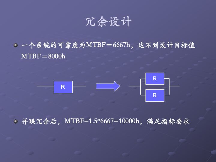 一组图看懂可靠性指标、可靠性分析、可靠性设计、可靠性试验