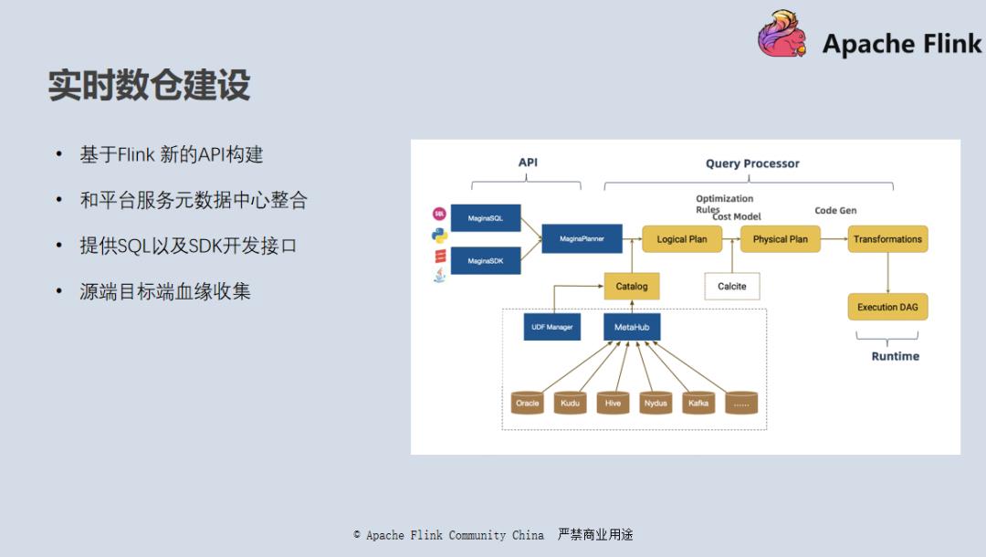 进击的 Flink：网易云音乐实时数仓建设实践