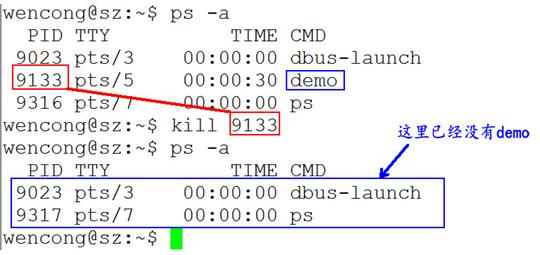 超长干货教你：轻松搞定Unix/Linux环境使用