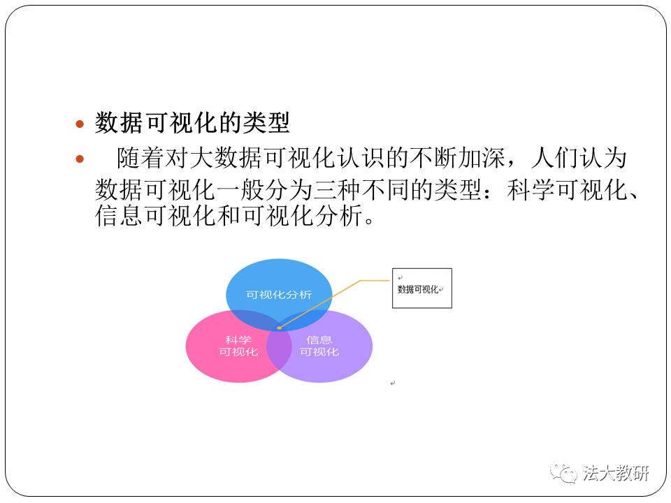 大数据可视分析_ch01