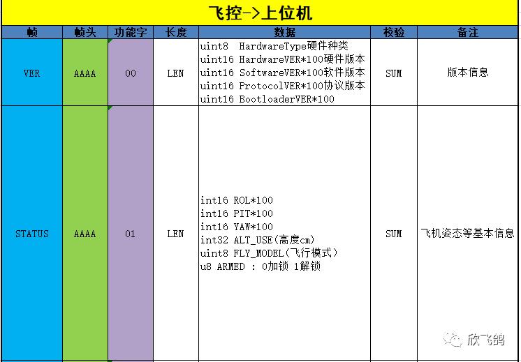 matlab自动化脚本对于搞飞控有啥用？