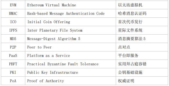 IPFS被写入广电总局区块链技术应用，分布式存储未来可期