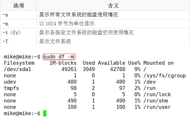 超长干货教你：轻松搞定Unix/Linux环境使用