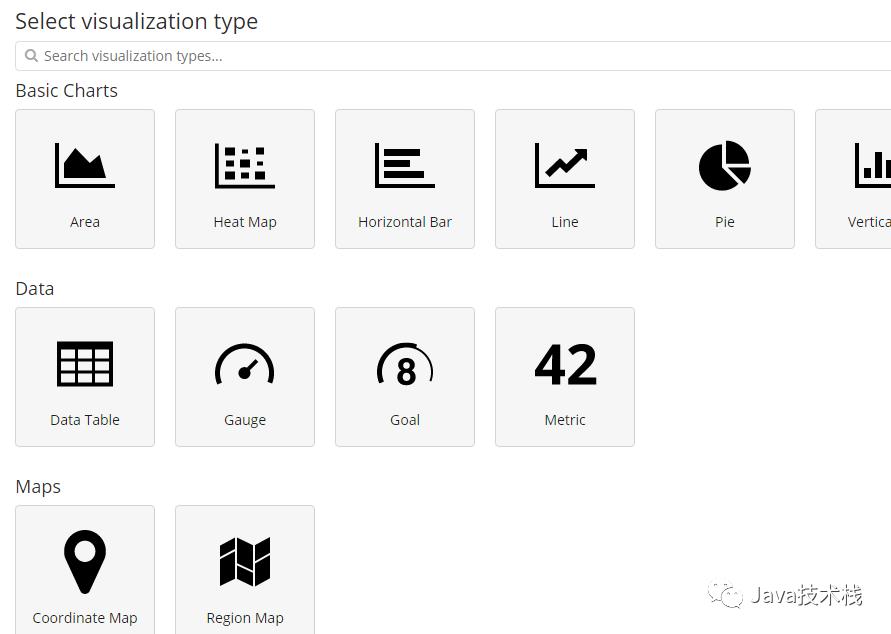 你还在用命令看日志？快用 Kibana 吧，一张图片胜过千万行日志！