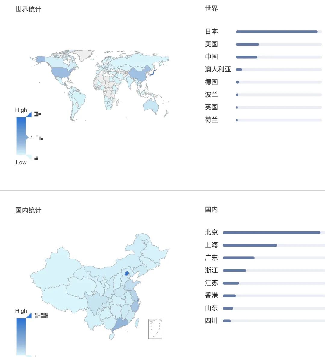 CVE-2020-4450: WebSphere远程代码执行漏洞通告