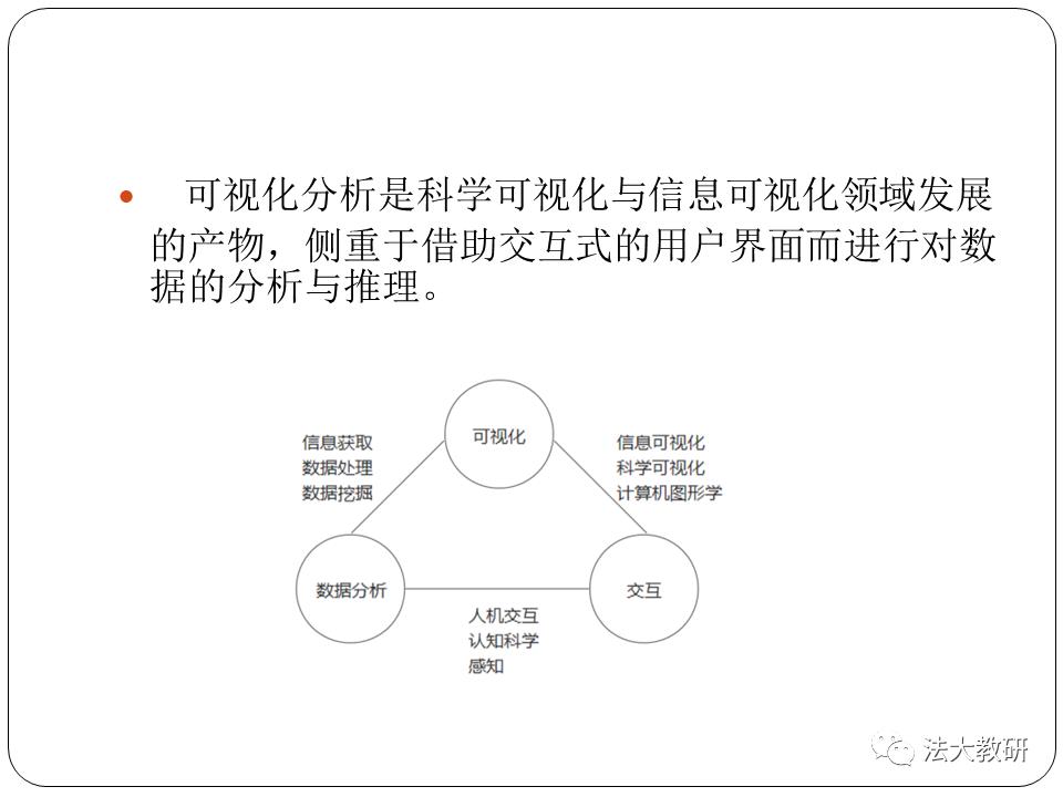 大数据可视分析_ch01