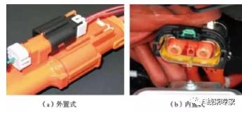 汽车连接器可靠性设计