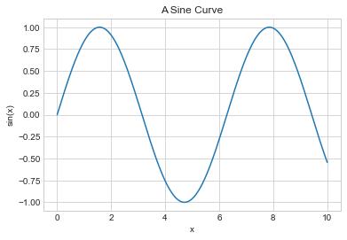 最完整的学习 Matplotlib 数据可视化