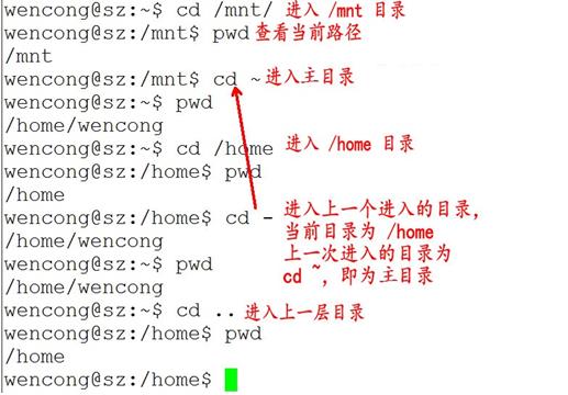 超长干货教你：轻松搞定Unix/Linux环境使用