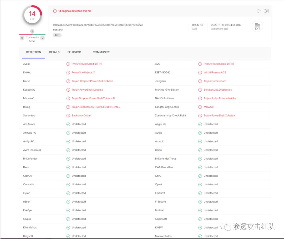 给我一个SQL注入我能干翻你内网