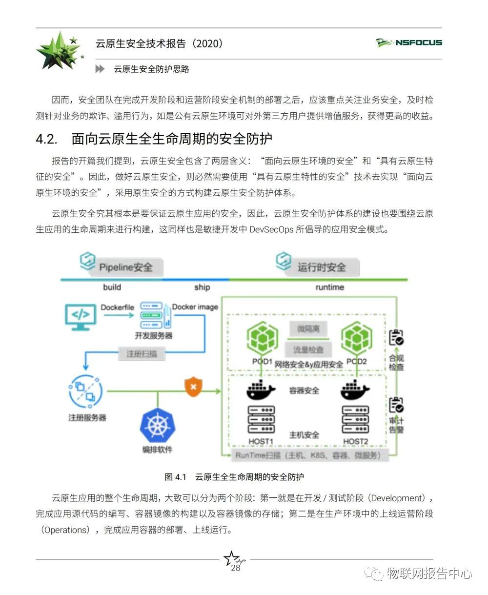 云原生安全技术报告（2020）