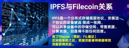 IPFS&filecoin分布式存储技术，引领web3.0时代！