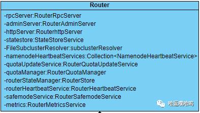 三个问题揭秘HDFS Router中的RPC流转