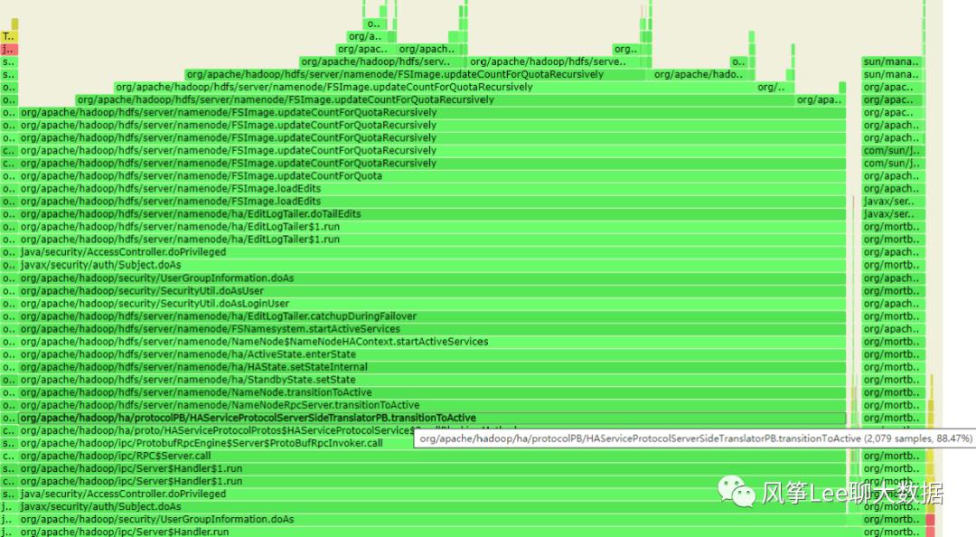 HDFS集群优化实践（hadoop2.7.2）