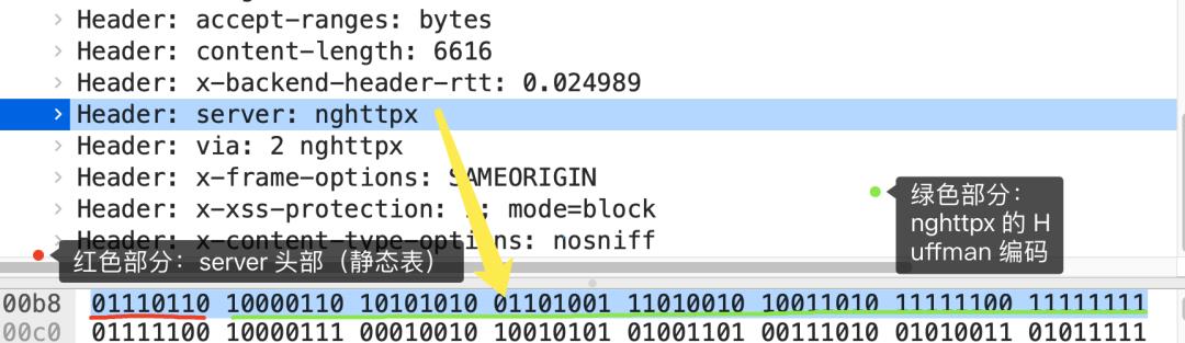 xxxxHub 都用上了 HTTP/2 ，它牛逼在哪？