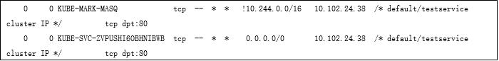 腾讯安全专家对kubernetes中间人劫持漏洞（CVE-2020-8554）的分析