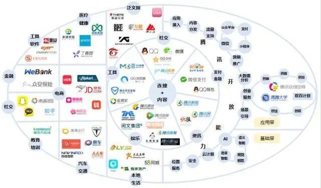 云原生 | 阿里巴巴的Dapr实践与探索