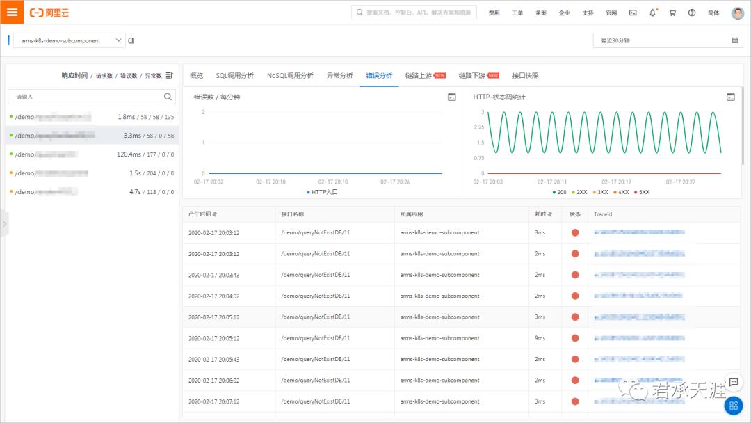 阿里云企业级分布式应用服务（EDAS）之服务治理