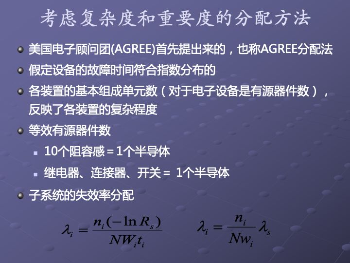 一组图看懂可靠性指标、可靠性分析、可靠性设计、可靠性试验