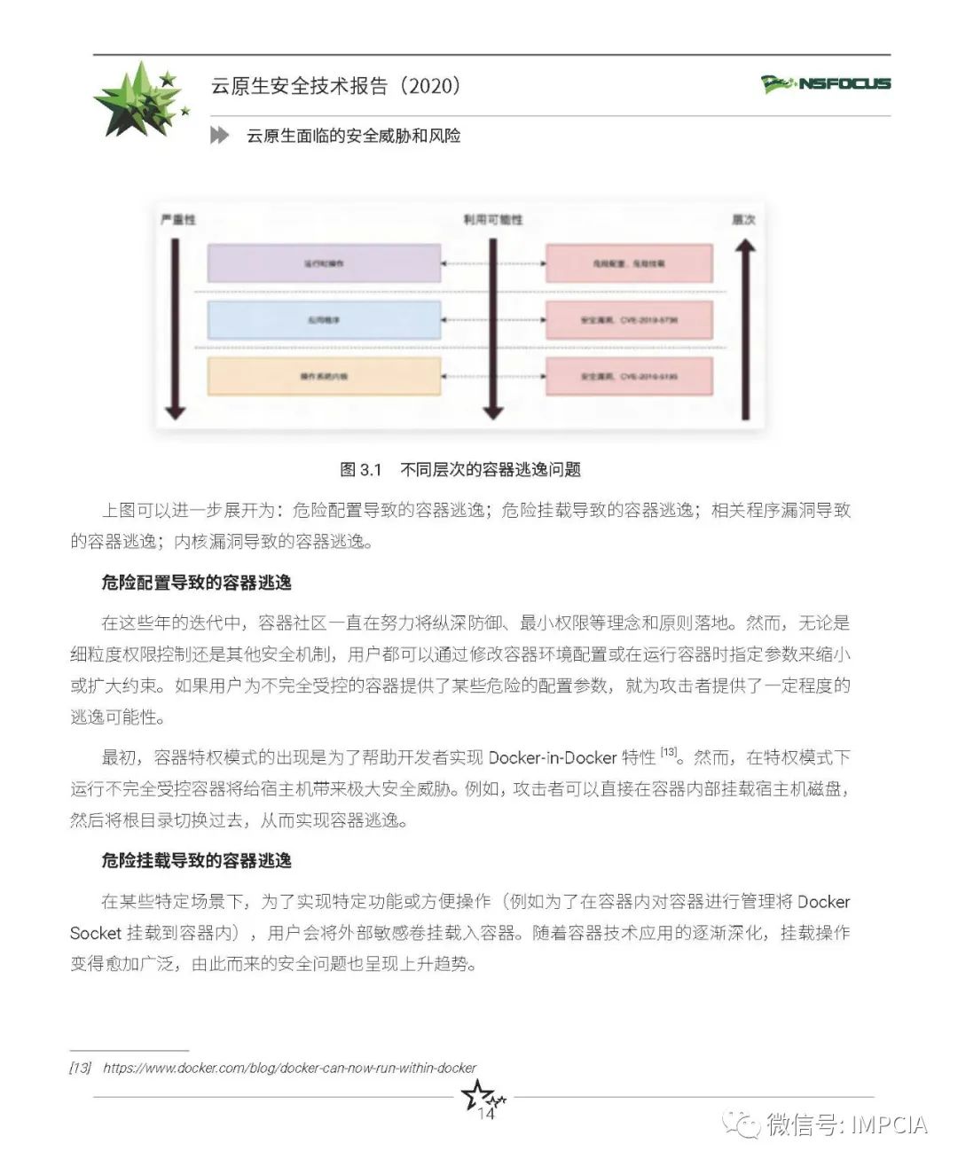 报告 | 云原生安全技术报告