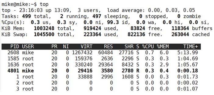 超长干货教你：轻松搞定Unix/Linux环境使用