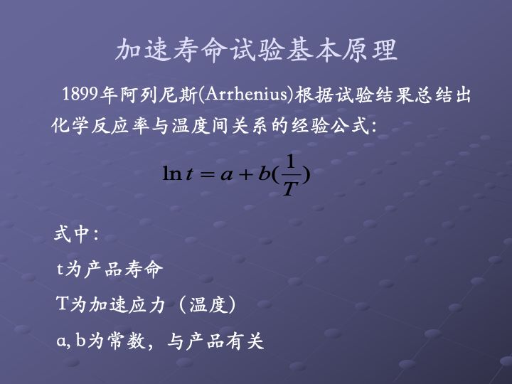 一组图看懂可靠性指标、可靠性分析、可靠性设计、可靠性试验