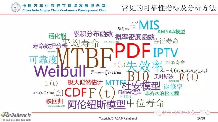 干货 | 一文读懂可靠性设计