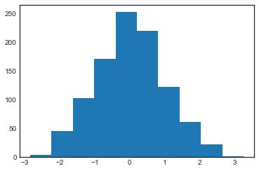 最完整的学习 Matplotlib 数据可视化