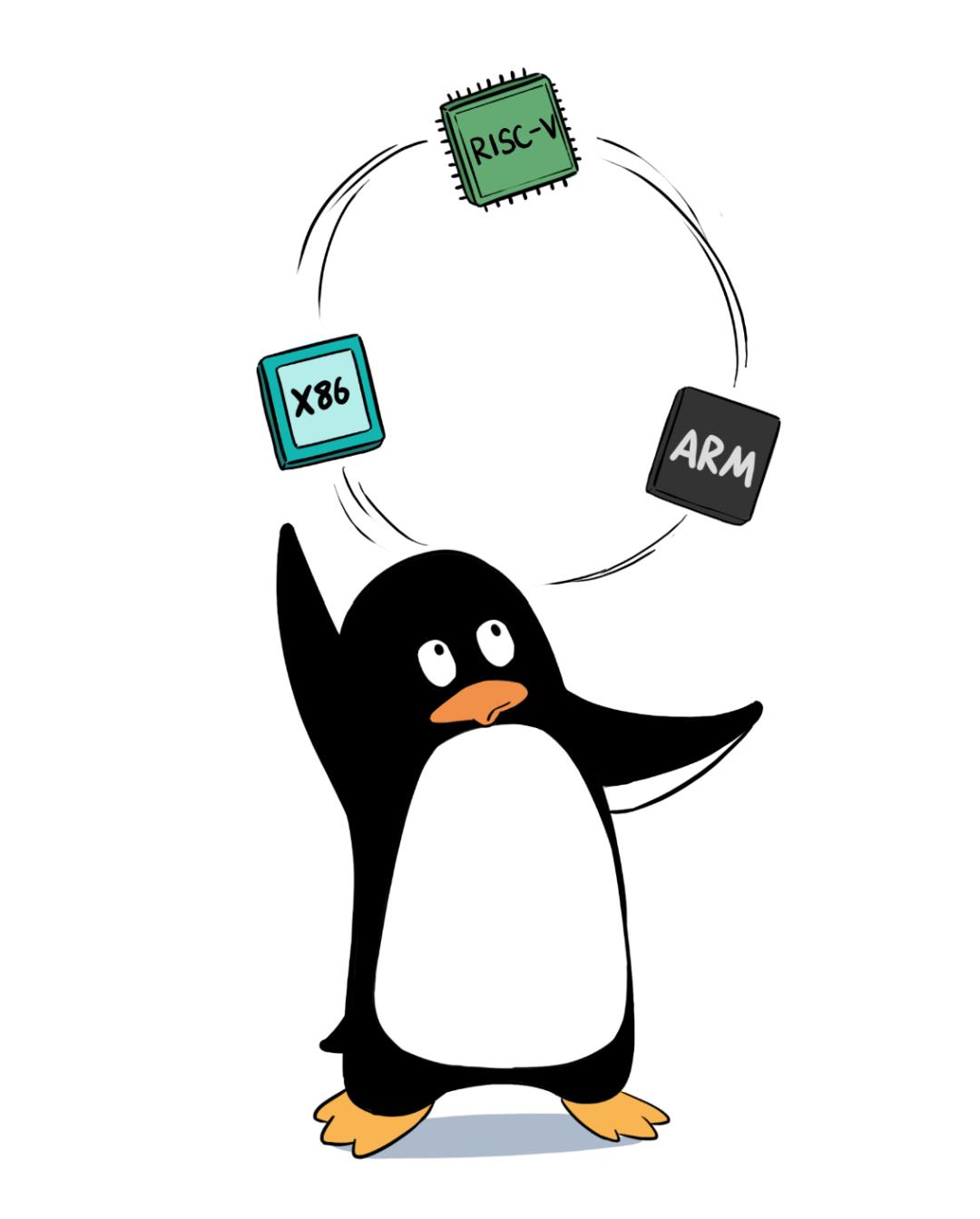 Linux的新世界