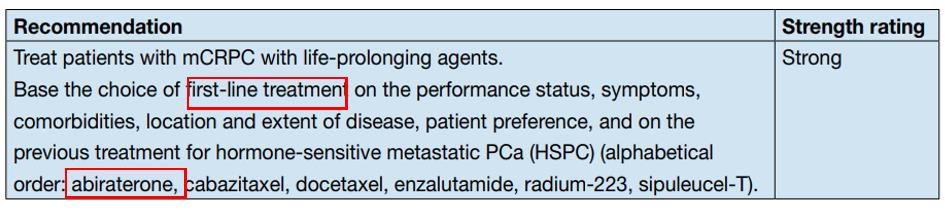 指南·循证·实践│多维度剖析新型内分泌药物治疗mCRPC的一线选择