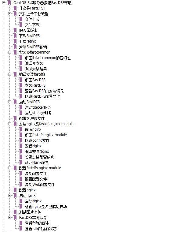 【重磅福利】冰河又一超硬核分布式存储PDF教程免费开源！！