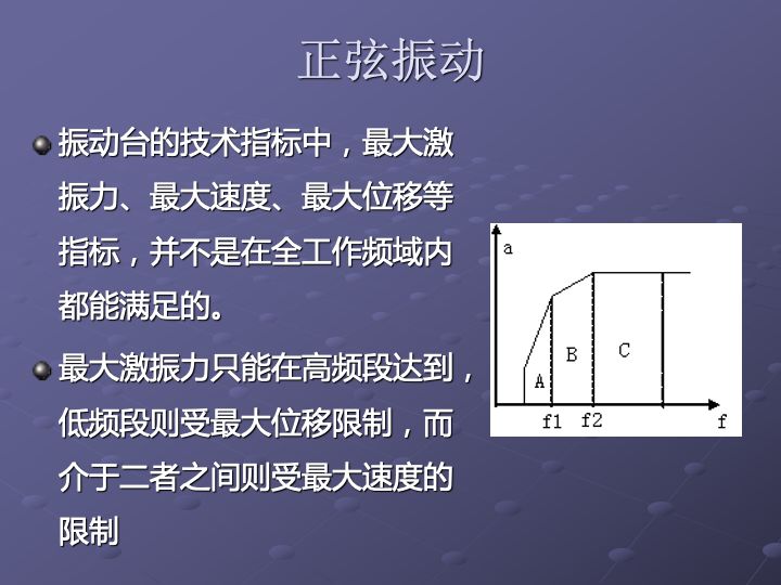 一组图看懂可靠性指标、可靠性分析、可靠性设计、可靠性试验