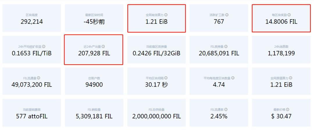 吹响号角，Filecoin邀你共谱分布式存储时代最强音！