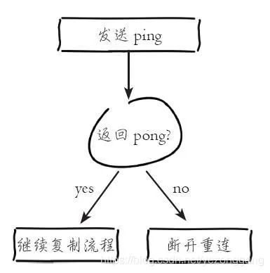 3W字详解Hadoop知识点(建议收藏)