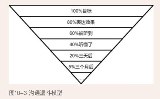 快速了解云原生架构